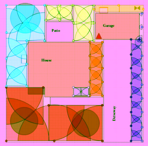 proper irrigation layout graphic