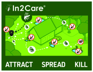 A visual of in2care mosquito buckets at work for GreenGates mosquito control program