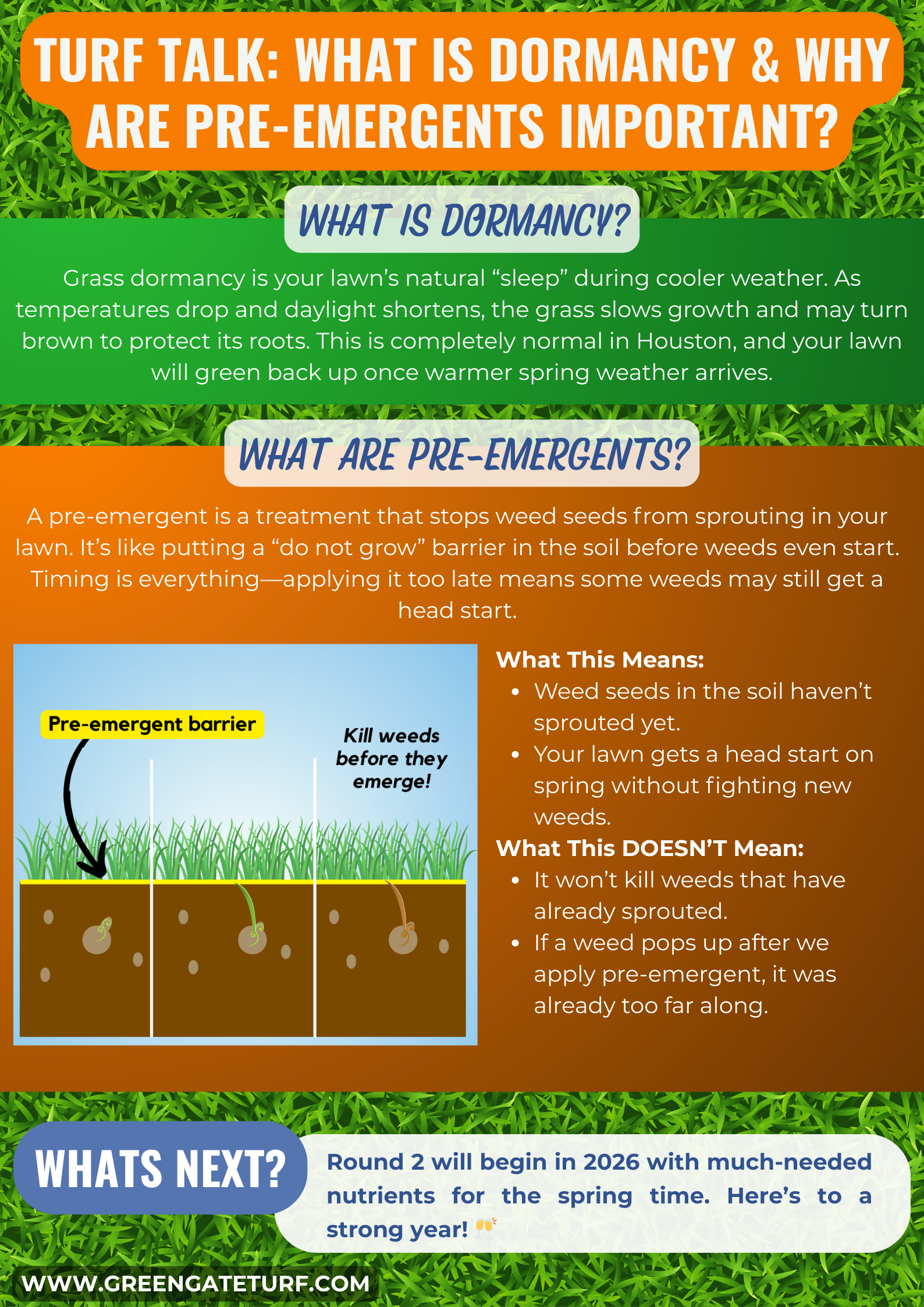 Page 2 of GG Gazette Newsletter for Round 1 2026